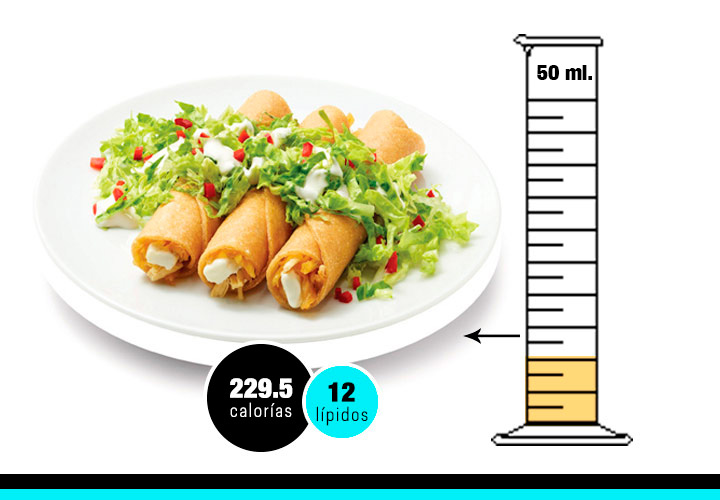 Actualizar 122+ imagen cuantas calorias tienen los tacos dorados de pollo
