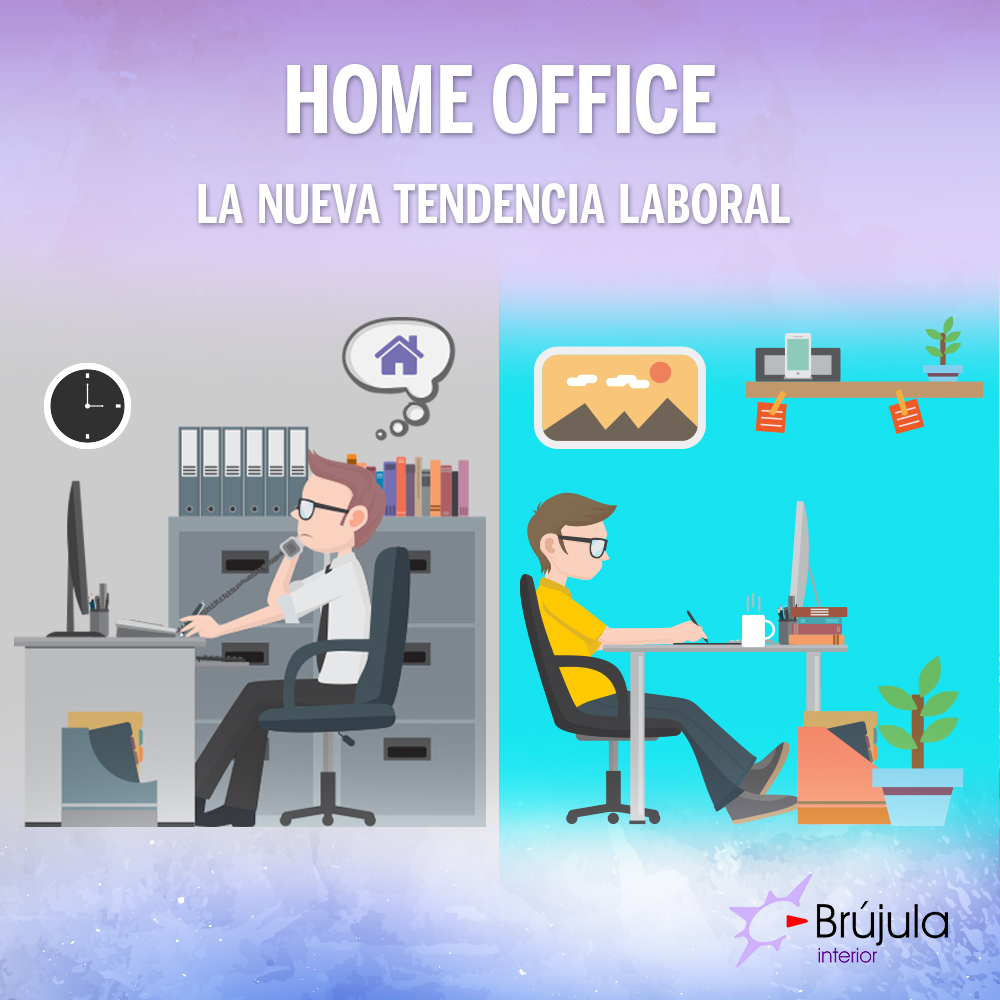 Home office, la nueva tendencia laboral | Moi